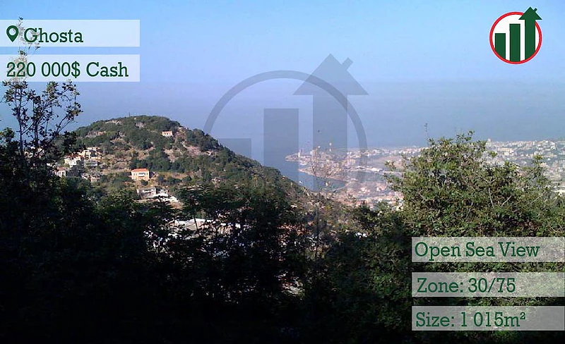 Land for Sale in Ghosta with Open sea View !!!