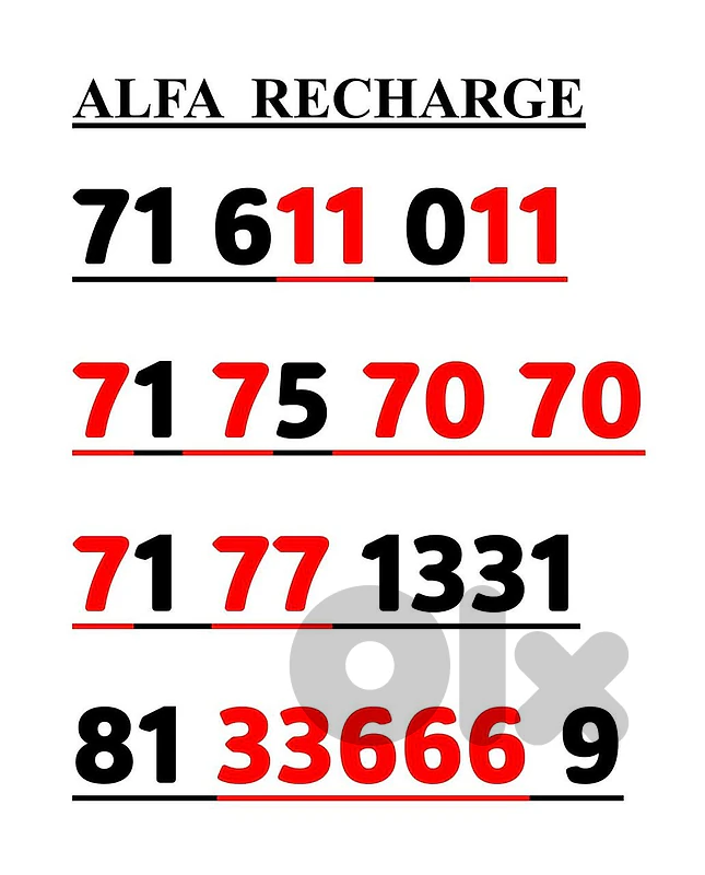 ALFA PHONE NUMBERS