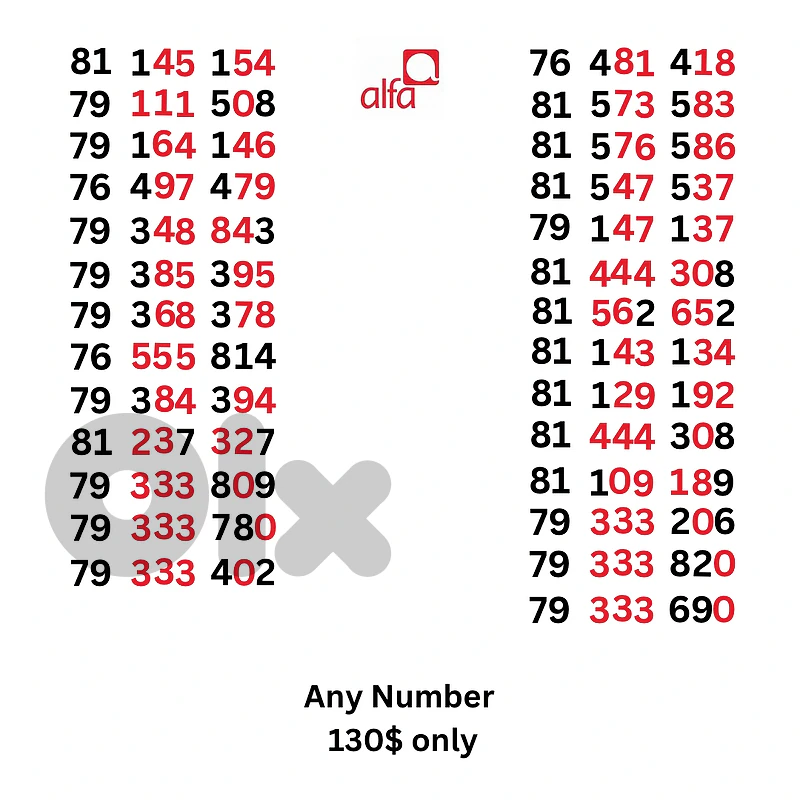 alfa special sim card numbers