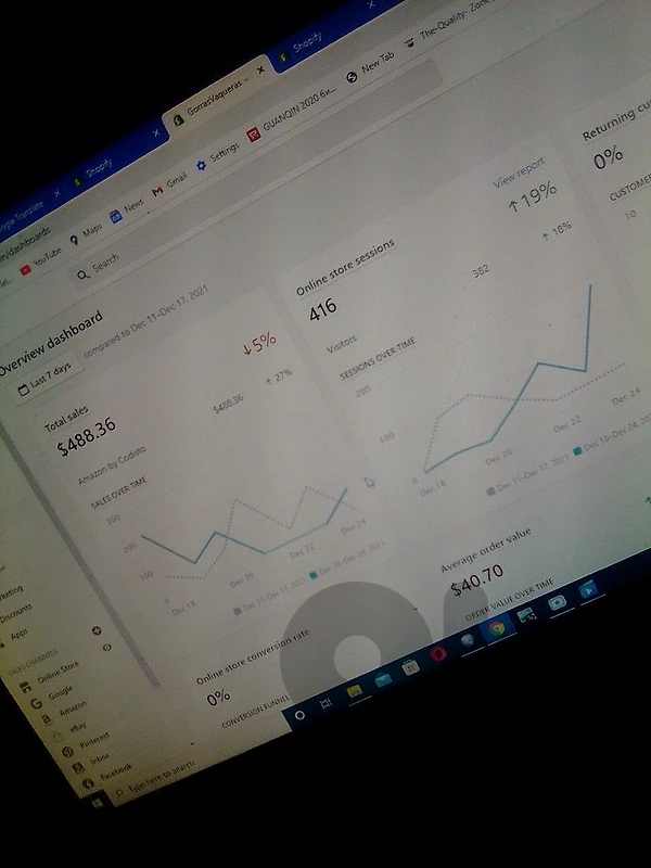 ecommerce virtual assistant in lebanon