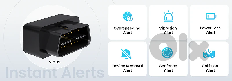 VL505 OBD tracker - Jimi Iot