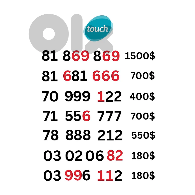 mtc touch prepaid special sim card numbers
