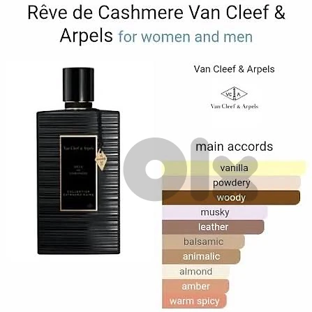 عطر تستر أصلي Rêve de Cashmere من Van Cleef & Arpels (Unisex)