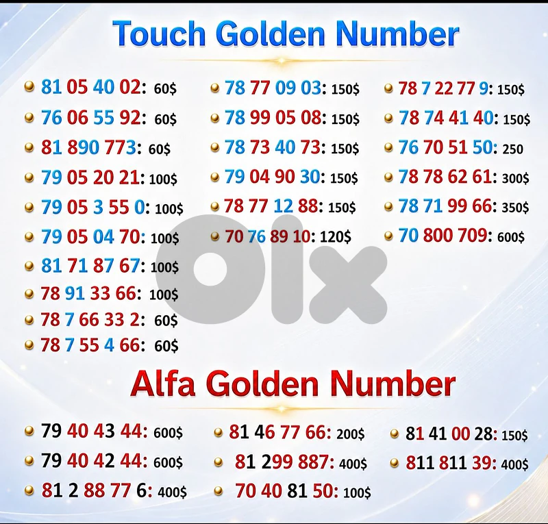 alfa and touch golden numbers