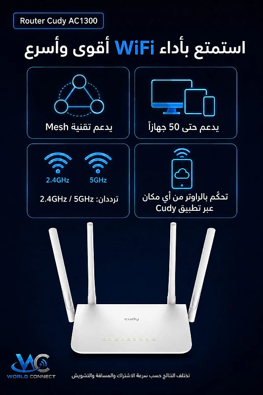 router cudy 1300 mesh