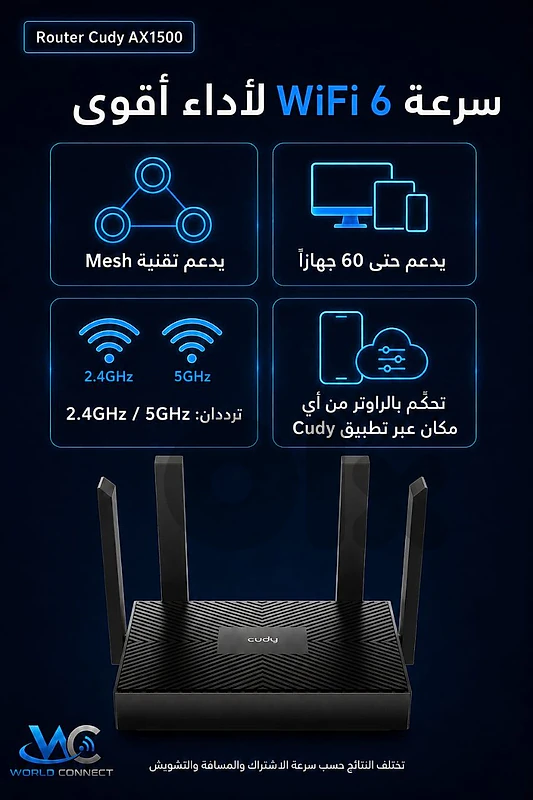 router cudy 1500 mesh