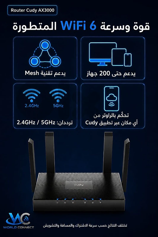 router cudy 3000 mesh