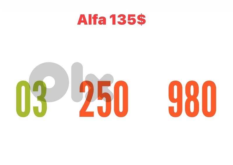Alfa 03 number fe kter b3d hkona whatsapp