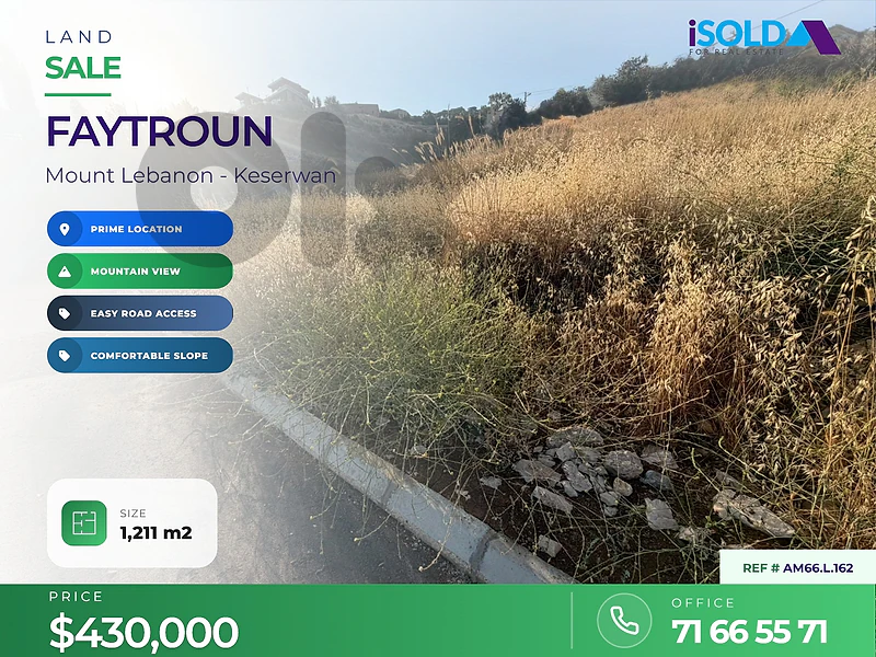 Prime location Land For Sale in Feytroun
