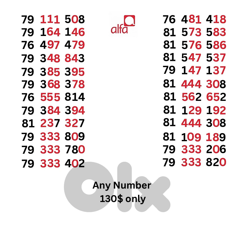 alfa special prepaid number