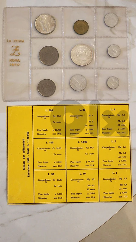 Silver Sealed 1970 Italian Mint 🇮🇹 Coin Set - La Zecca di Roma ⭐