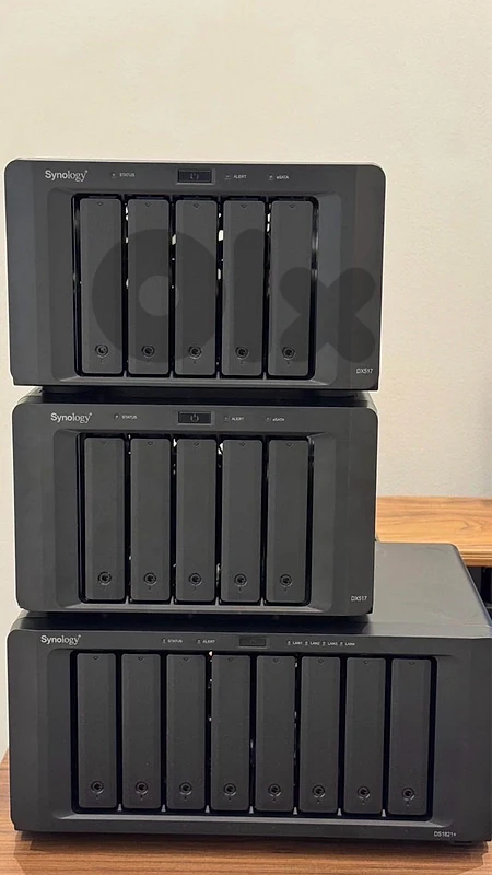 Synology NAS System