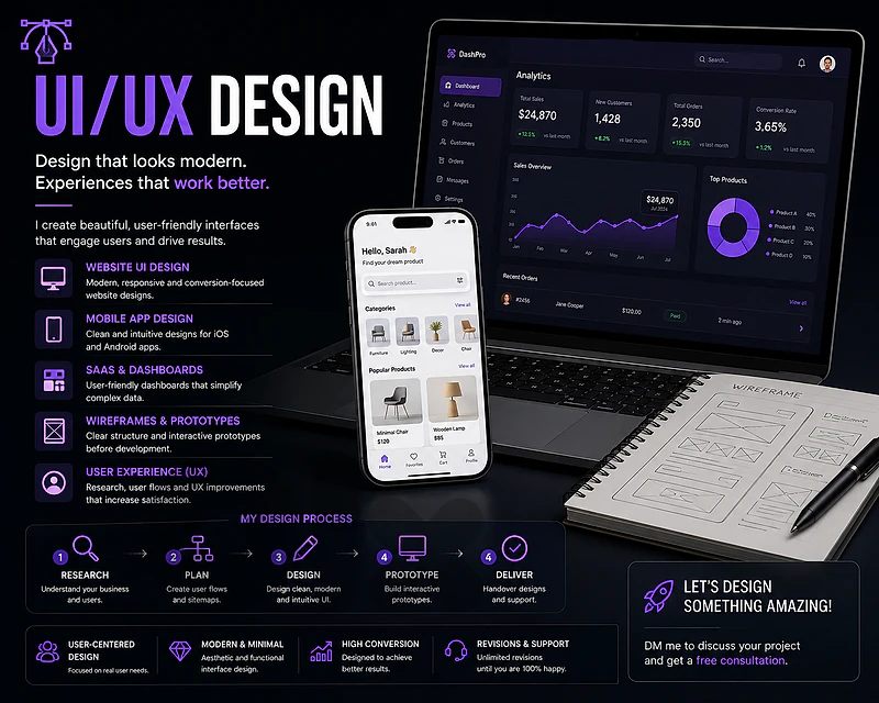 UI/UX Design Services