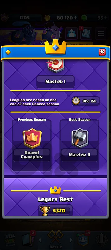 Clash royale Account for sale