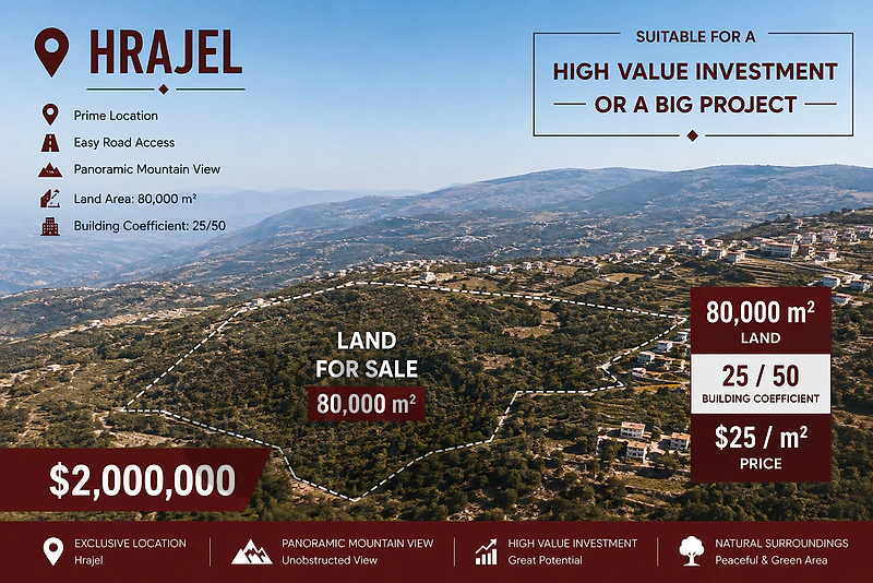 Hrajel 80000m2 Land | 25 / 50 Coefficient | Perfect Investment |  HN |
