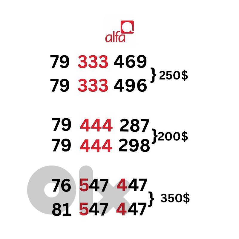 Alfa special sim card numbers