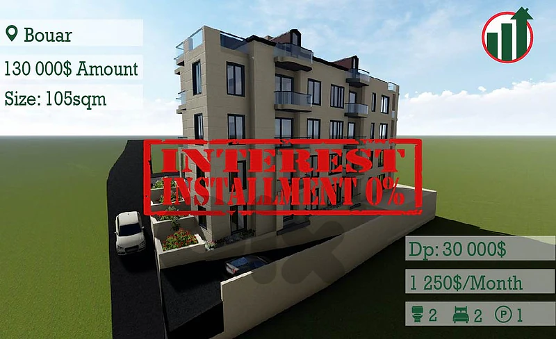 Brand New Apartment for Sale in Bouar with Partial Sea View !!