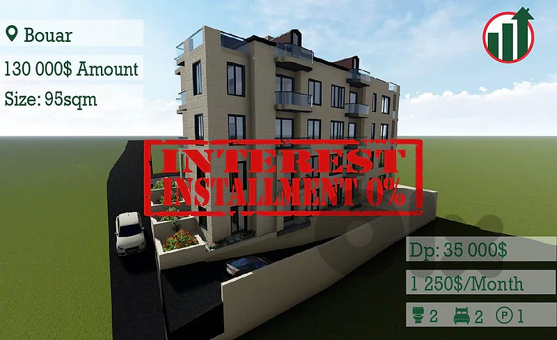 Brand New Apartment for Sale in Bouar with Open Sea View !!