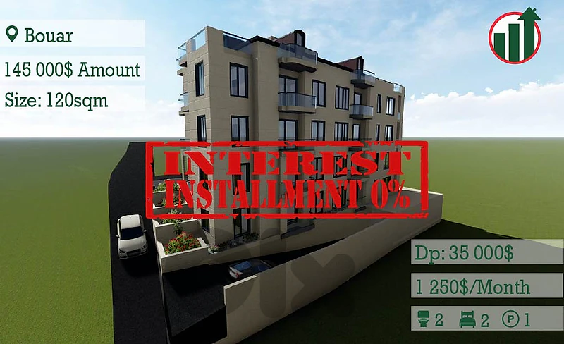Brand New Apartment for Sale in Bouar with Open Sea View !!