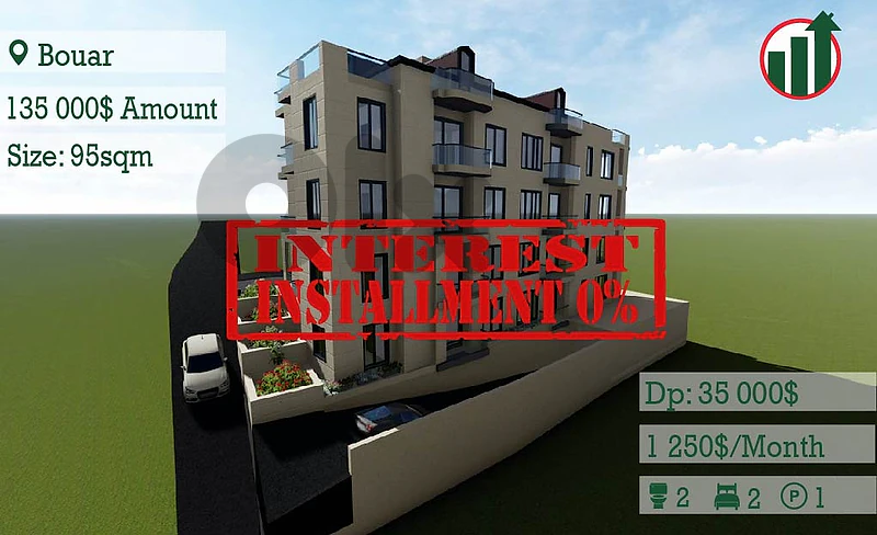 Brand New Apartment for Sale in Bouar with Open Sea View !!