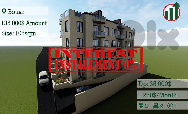 Brand New Apartment for Sale in Bouar with Open Sea View !!