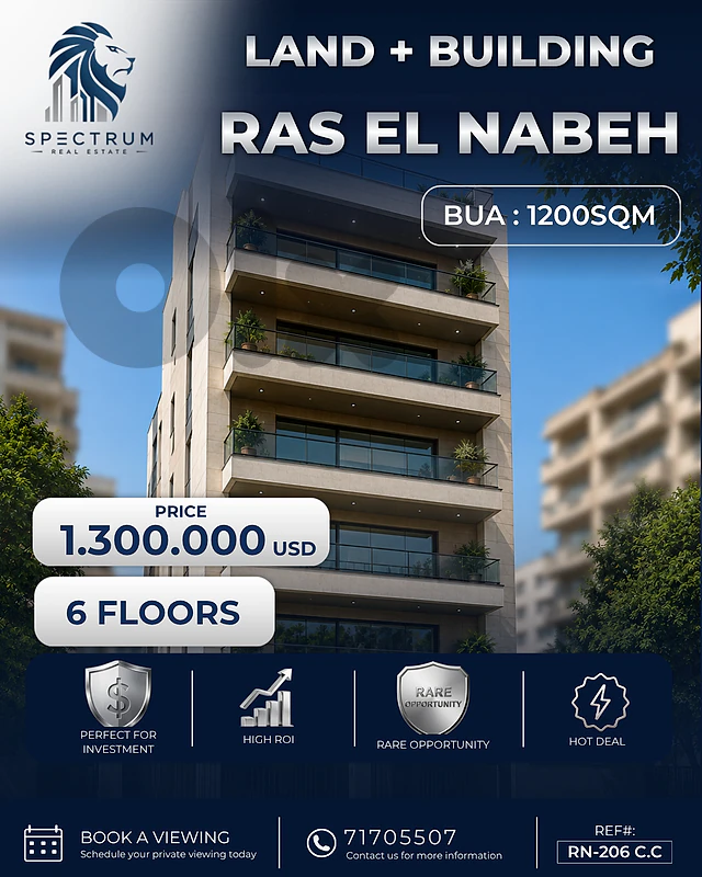 RARE INVESTMENT | BUILDING IN RAS EL NABEH PRIME | RN-206 C.C RARE INVESTMENT | BUILDING IN RAS EL NABEH PRIME | RN-206 C.C