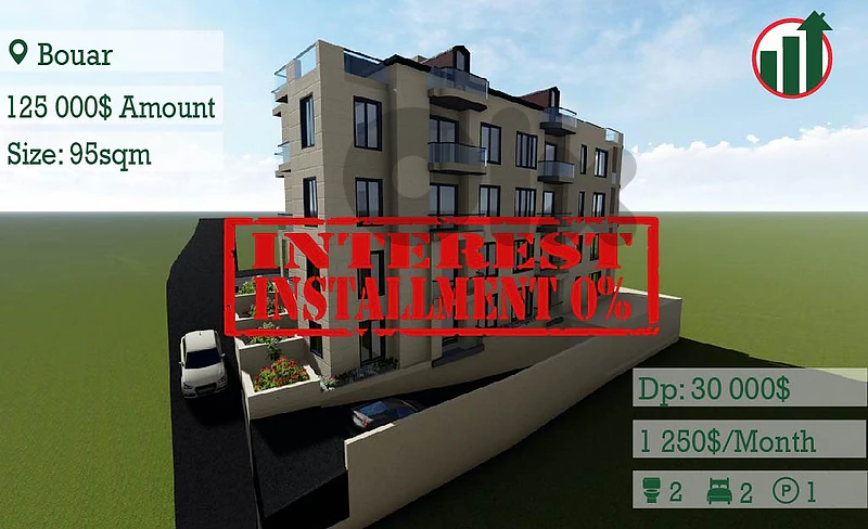 Brand New Apartment for Sale in Bouar With Partial Sea View !!
