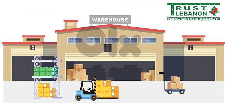 Core and Shell Warehouse Shops  in Mkalles Ras EL Dekwaneh