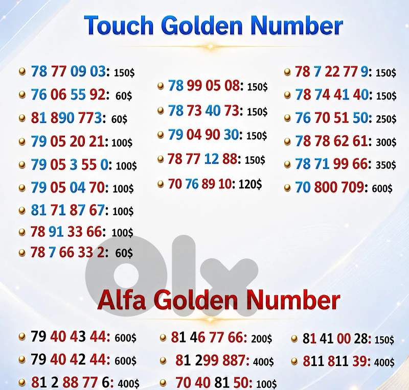 golden Number