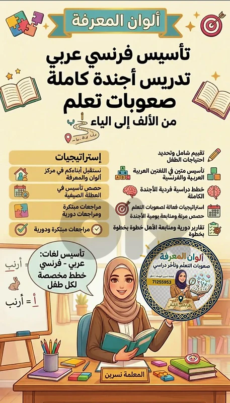 معلمة مدرسة، معلمة صعوبات تعلم زتأخر دراسي