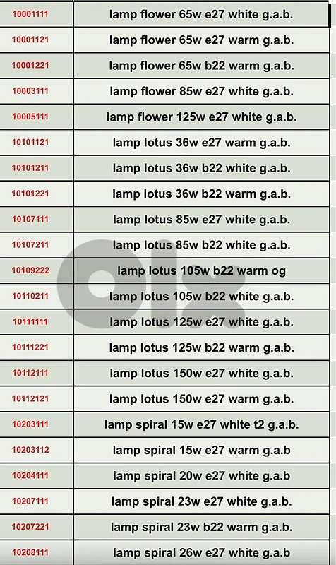 lamps project chips contactor cable metal sds tile corner tools drill