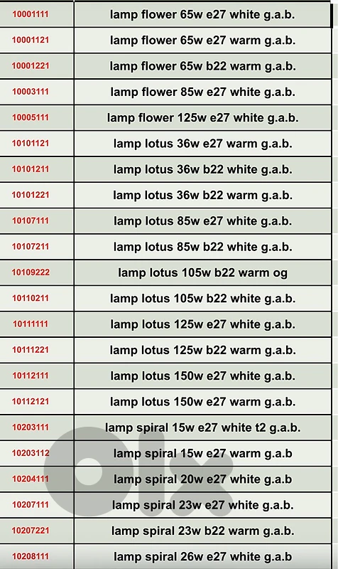 lamps cable batteries spot led contactor plug disc hole corner tools