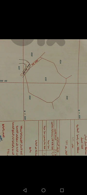 land for sale lehfed saki rechmaya jbeil