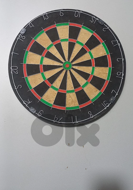 Dart board