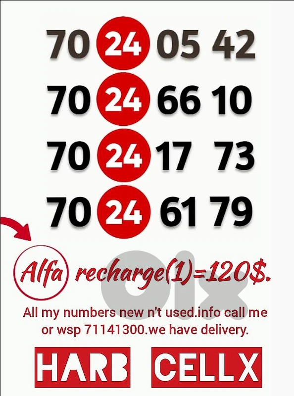 *7024* Alfa Recharge Special Number & price
