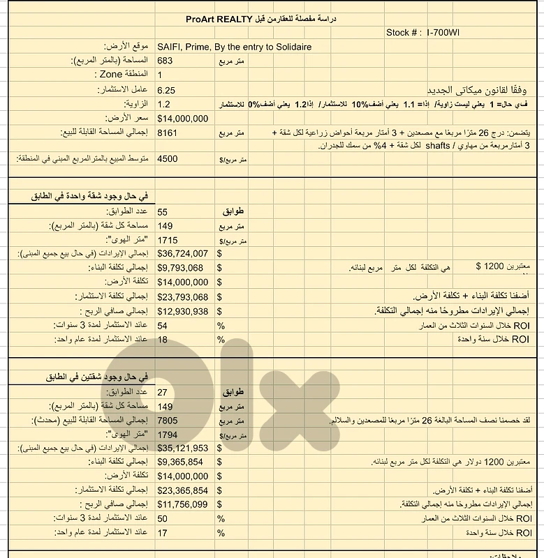 Land for sale in Saifi