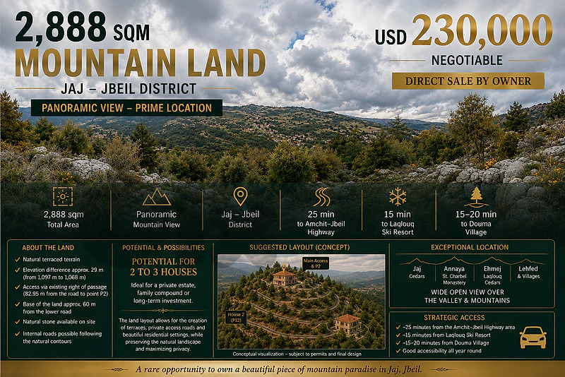 Prime 2,888 sqm Mountain Land in Jaj, Jbeil – Panoramic Views – 230K$