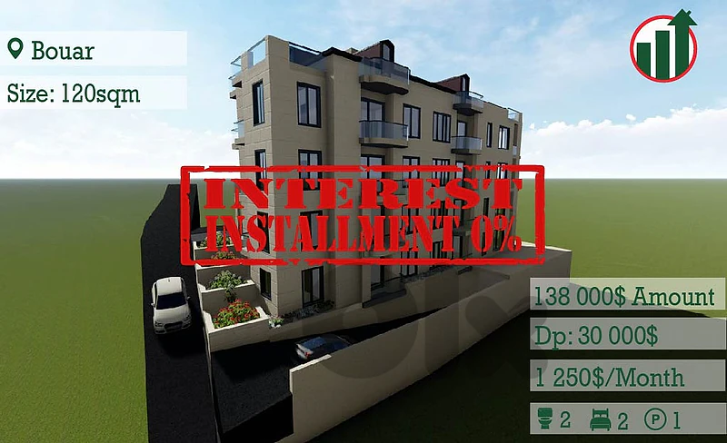 Brand New Apartment for Sale in Bouar With Partial Sea View !!