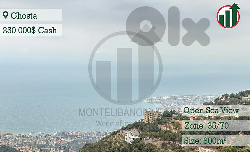 Land for Sale in Ghosta with Open sea View !!!
