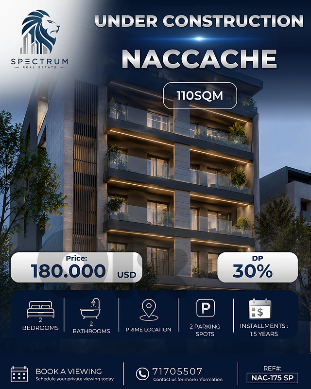 UNDER CONSTRUCTION | NACCACHE | 30% DP, (NAC-175) SP