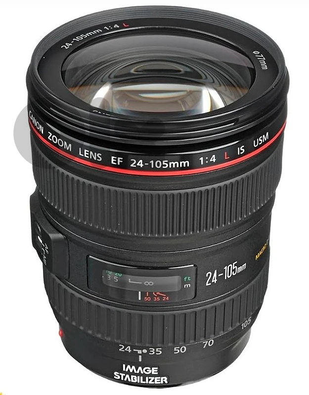 canon lens