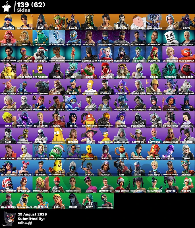 fortnite acc can login from pc or ps