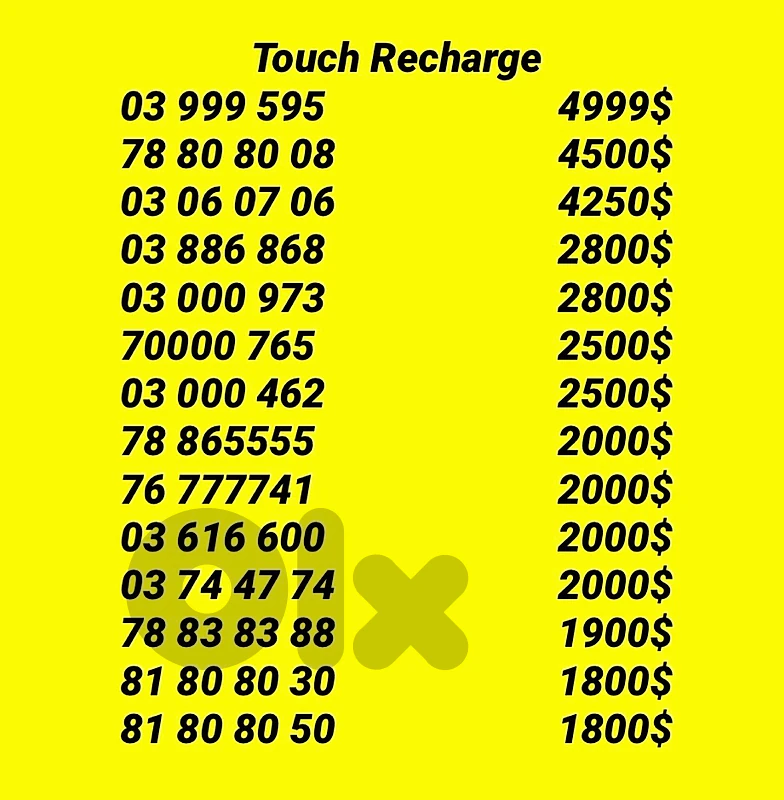 Touch recharge