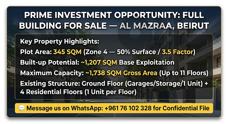 Full Building for Sale in Al Mazraa - 345m² High Exploitation