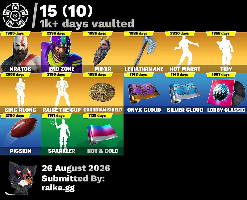 acc Fortnite