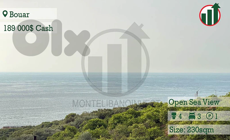 Unused Apartment for Sale in Bouar with Open Sea View !!