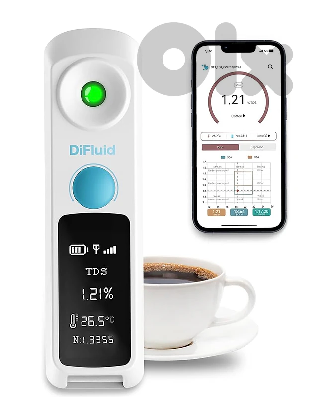Difluid Refractometer