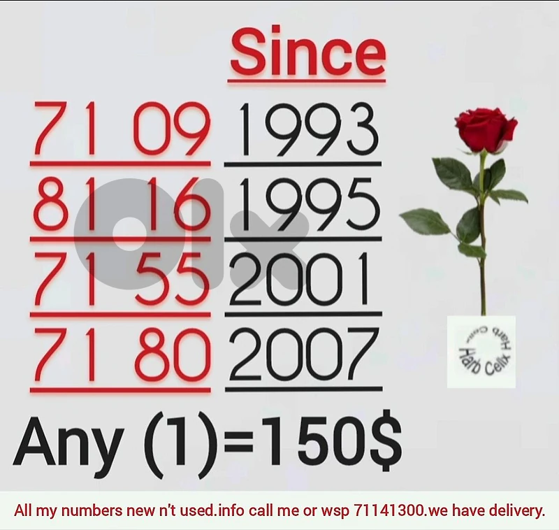 Special Number, 2001,1991,1993,1995 & price