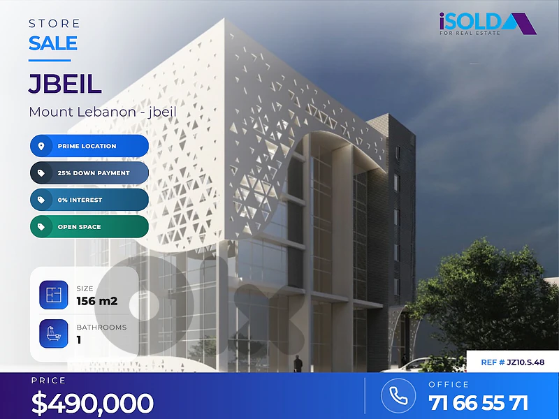 Invest in Premium Shop Spaces | In The Heart Of Byblos