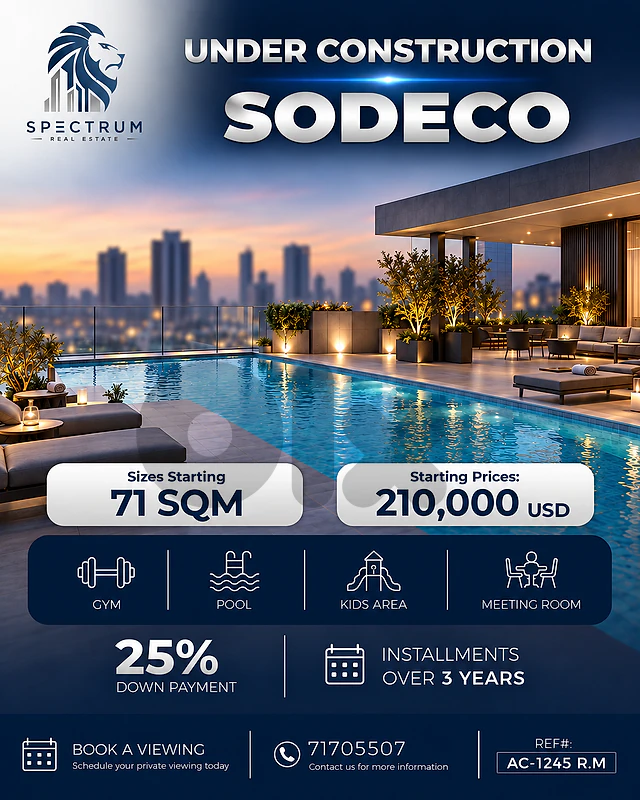 PROJECT UNDER CONSTRUCTION IN ACHRAFIEH - SODECO | AC-1245 R.M
